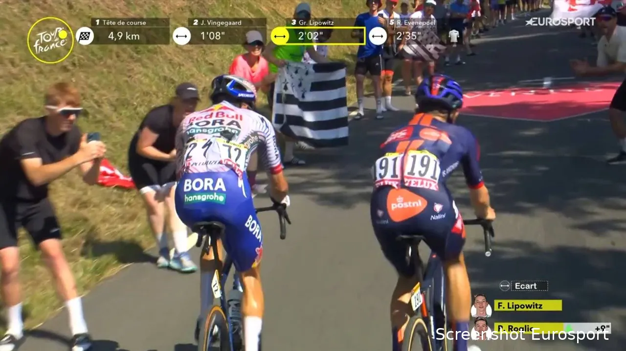 Red Bull-BORA-hansgrohe mysteries solved: Was Lipowitz really allowed